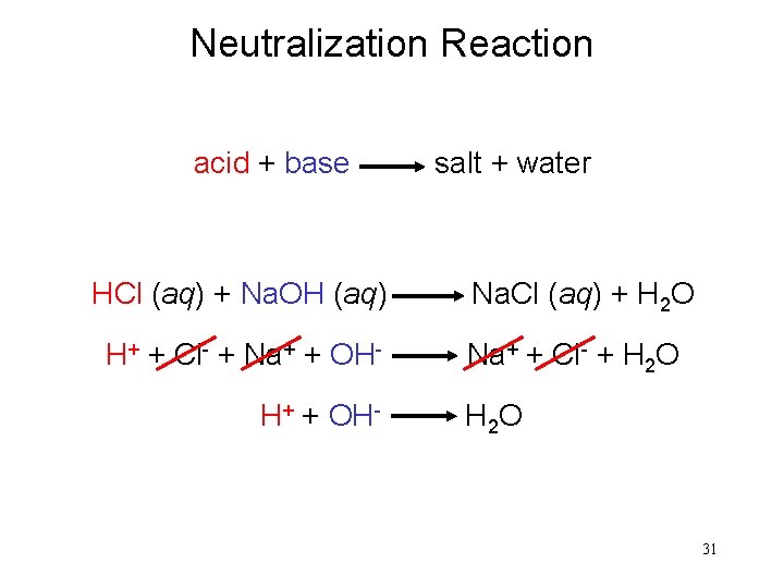 Neutralization Reaction acid + base salt + water HCl (aq) + Na. OH (aq)