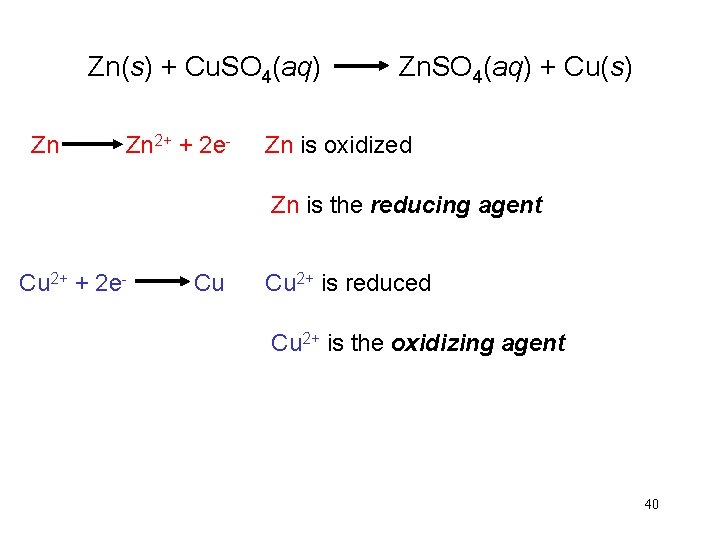 Zn(s) + Cu. SO 4(aq) Zn. SO 4(aq) + Cu(s) Zn 2+ + 2