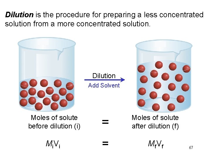 Dilution is the procedure for preparing a less concentrated solution from a more concentrated Dilution is the procedure for preparing a less concentrated solution from a more concentrated