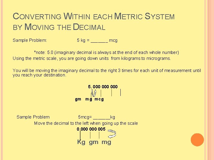 CONVERTING WITHIN EACH METRIC SYSTEM BY MOVING THE DECIMAL Sample Problem: 5 kg =