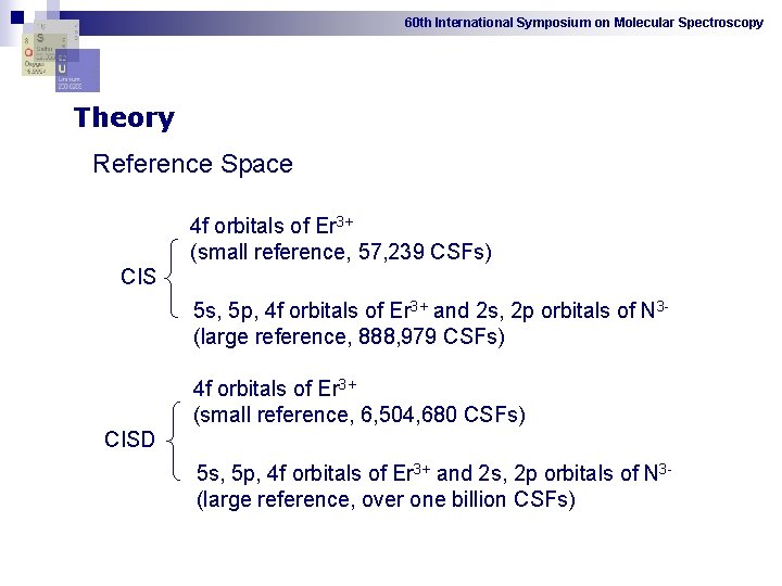 60 th International Symposium on Molecular Spectroscopy Theory Reference Space 4 f orbitals of