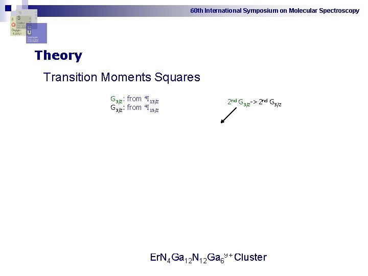 60 th International Symposium on Molecular Spectroscopy Theory Transition Moments Squares G 3/2: from