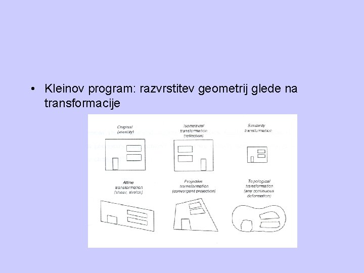  • Kleinov program: razvrstitev geometrij glede na transformacije 