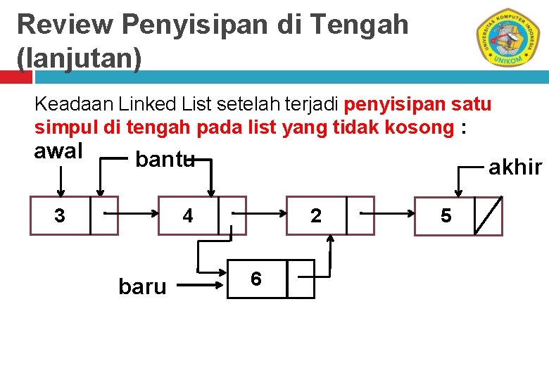 Review Penyisipan di Tengah (lanjutan) Keadaan Linked List setelah terjadi penyisipan satu simpul di