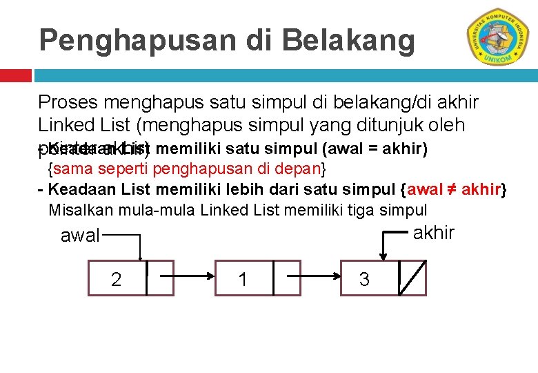 Penghapusan di Belakang Proses menghapus satu simpul di belakang/di akhir Linked List (menghapus simpul