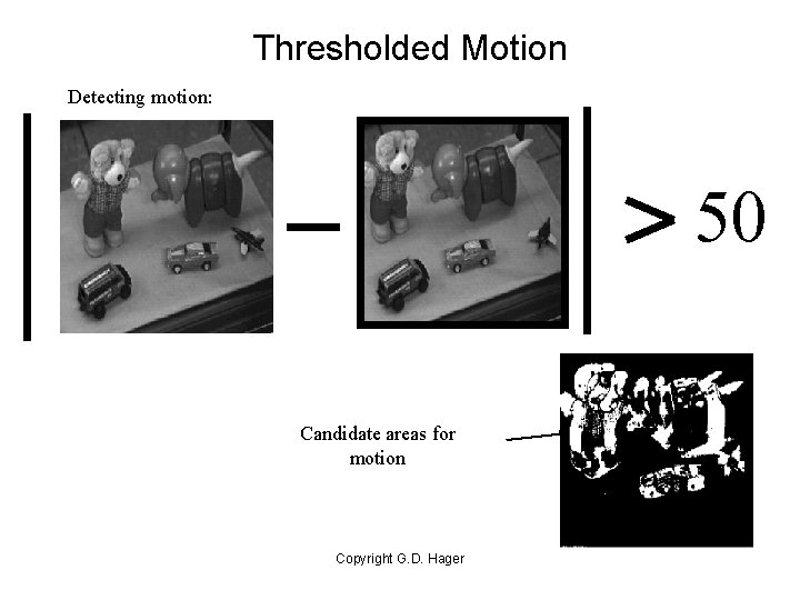 Thresholded Motion Detecting motion: 50 Candidate areas for motion Copyright G. D. Hager 