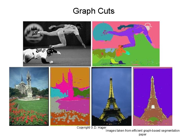 Graph Cuts Copyright G. D. Hager Images taken from efficient graph-based segmentation paper 