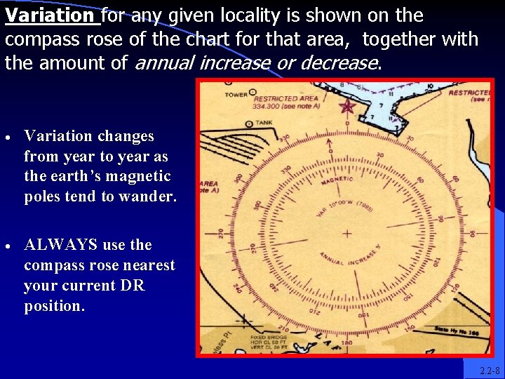 Variation for any given locality is shown on the compass rose of the chart