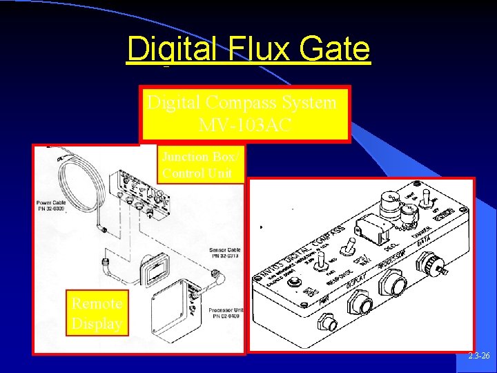 Digital Flux Gate Digital Compass System MV-103 AC Junction Box/ Control Unit Remote Display