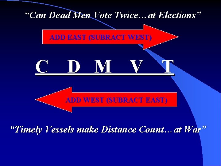 “Can Dead Men Vote Twice…at Elections” ADD EAST (SUBRACT WEST) C D M V