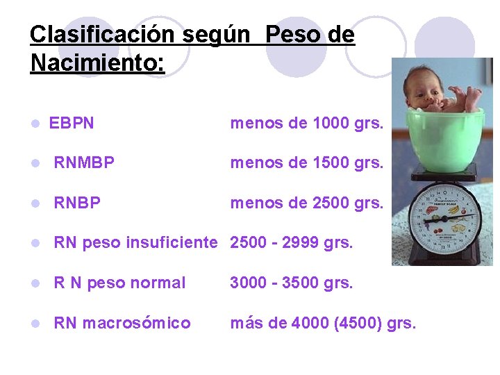Clasificación según Peso de Nacimiento: EBPN menos de 1000 grs. l RNMBP menos de