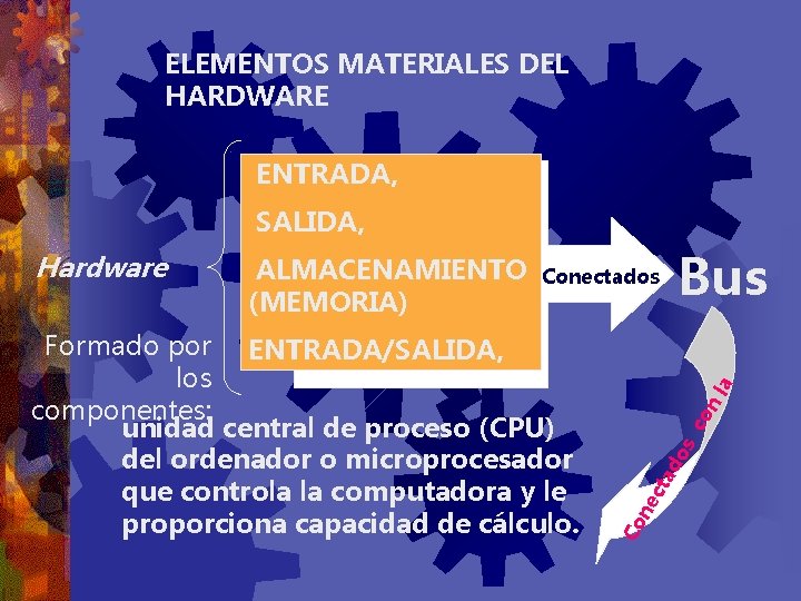 ELEMENTOS MATERIALES DEL HARDWARE ENTRADA, SALIDA, Bus n co s do cta Formado por