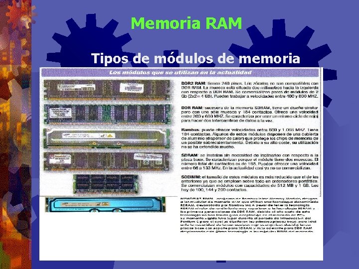Memoria RAM Tipos de módulos de memoria 