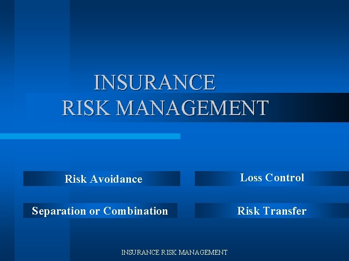 INSURANCE RISK MANAGEMENT Risk Avoidance Loss Control Separation or Combination Risk Transfer INSURANCE RISK