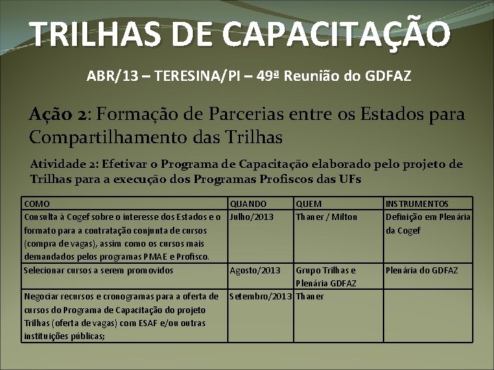 TRILHAS DE CAPACITAÇÃO ABR/13 – TERESINA/PI – 49ª Reunião do GDFAZ Ação 2: Formação