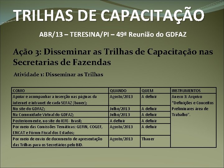 TRILHAS DE CAPACITAÇÃO ABR/13 – TERESINA/PI – 49ª Reunião do GDFAZ Ação 3: Disseminar