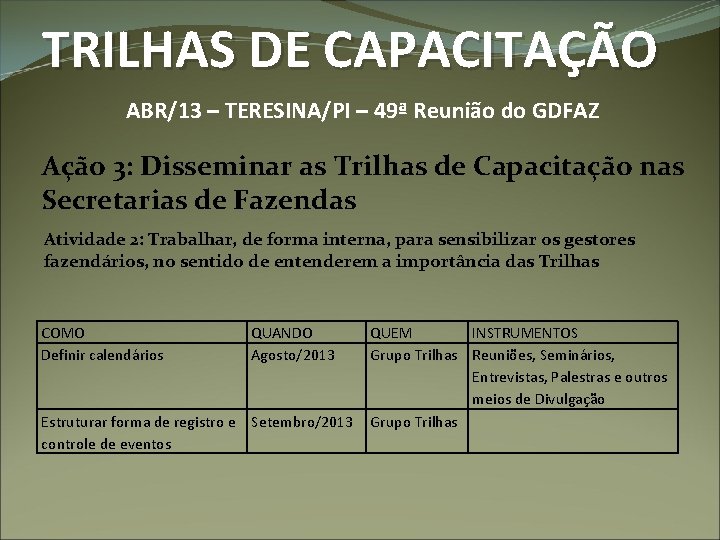 TRILHAS DE CAPACITAÇÃO ABR/13 – TERESINA/PI – 49ª Reunião do GDFAZ Ação 3: Disseminar