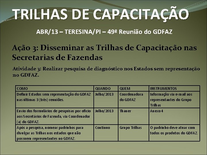 TRILHAS DE CAPACITAÇÃO ABR/13 – TERESINA/PI – 49ª Reunião do GDFAZ Ação 3: Disseminar