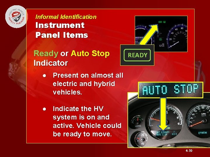 Informal Identification Instrument Panel Items Ready or Auto Stop Indicator READY ● Present on