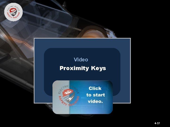 Video Proximity Keys 4 -37 