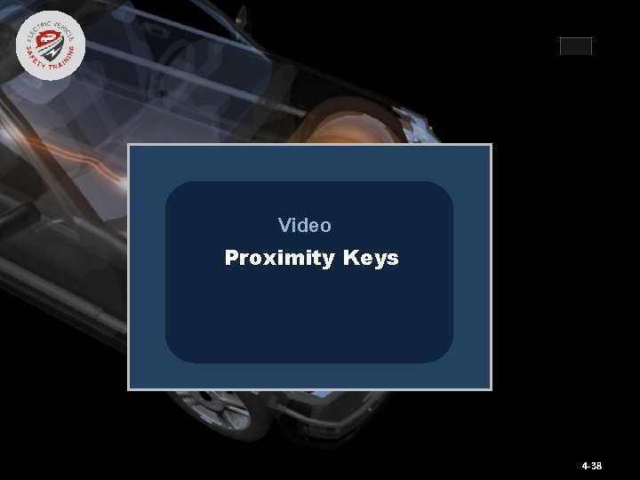 Video Proximity Keys 4 -38 