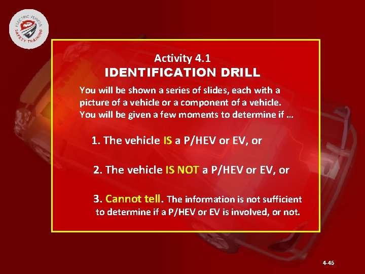 Activity 4. 1 IDENTIFICATION DRILL You will be shown a series of slides, each