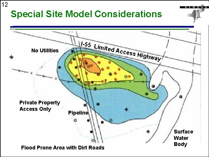 12 Special Site Model Considerations No Utilities I-55 L imited Acce ss Hig h