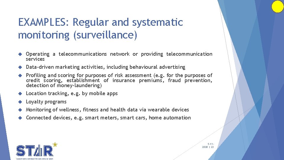 EXAMPLES: Regular and systematic monitoring (surveillance) Operating a telecommunications network or providing telecommunication services
