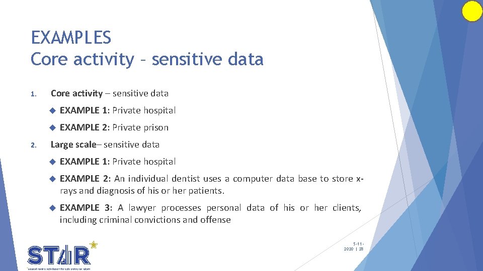 EXAMPLES Core activity – sensitive data 1. 2. Core activity – sensitive data EXAMPLE