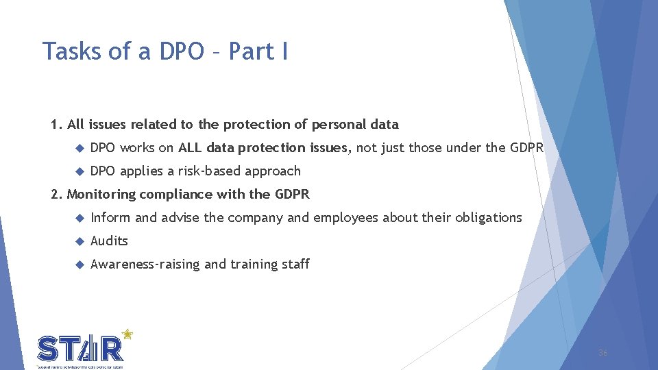 Tasks of a DPO – Part I 1. All issues related to the protection