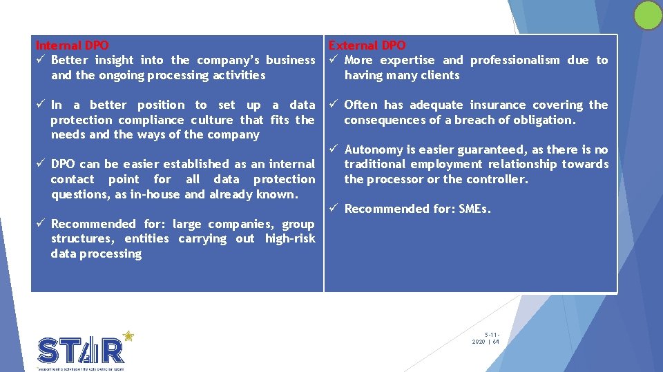 Internal DPO ü Better insight into the company’s business and the ongoing processing activities