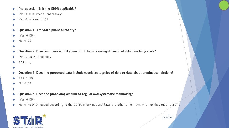  Pre-question 1: Is the GDPR applicable? No assessment unnecessary Yes proceed to Q