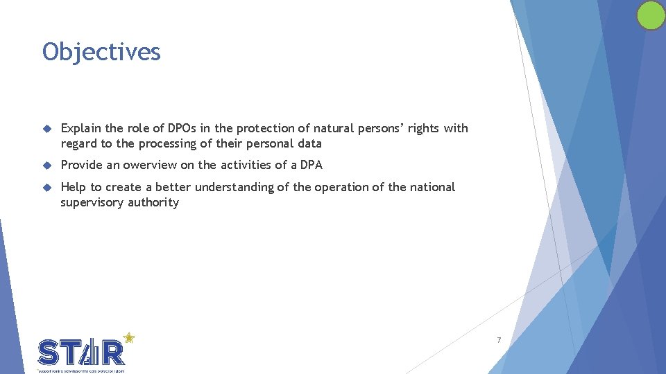 Objectives Explain the role of DPOs in the protection of natural persons’ rights with