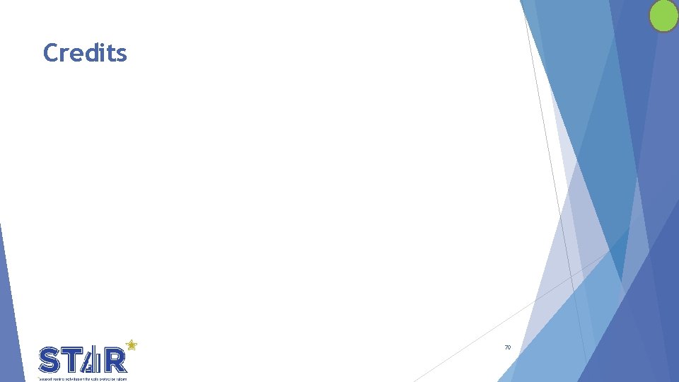 Credits 70 Credits 70