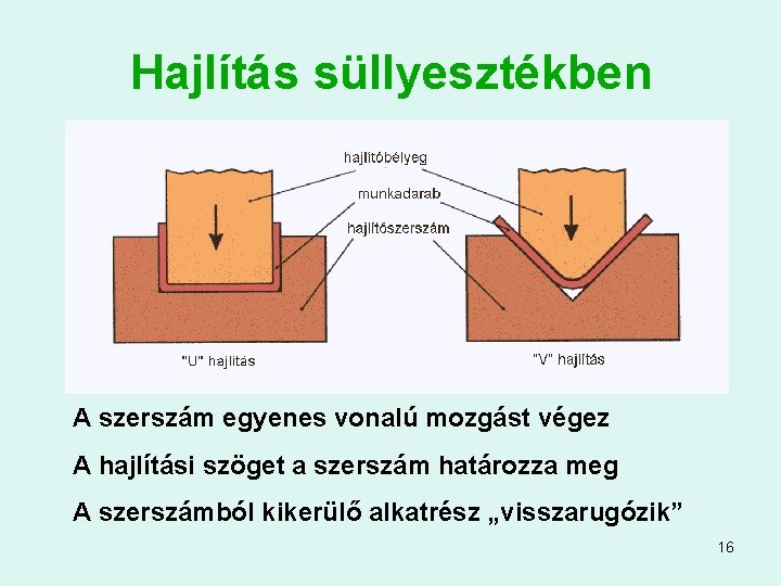 a prosztatitis után hajlító hajlítás krónikus prosztatitis és táplálkozás