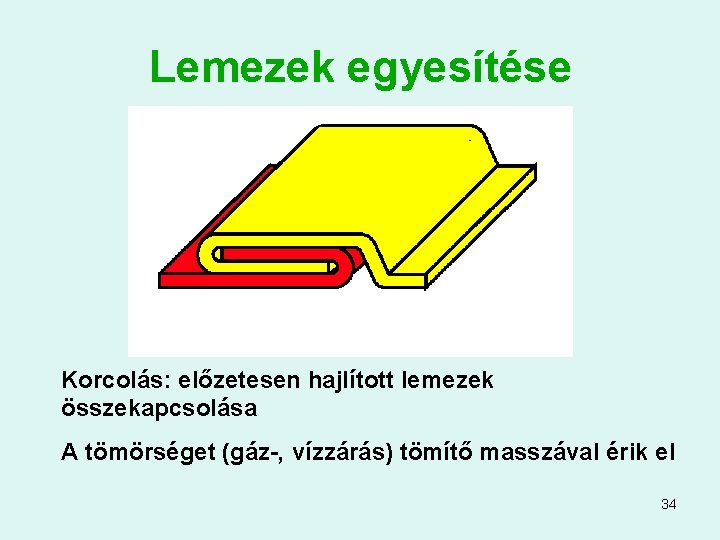 Lemezek egyesítése Korcolás: előzetesen hajlított lemezek összekapcsolása A tömörséget (gáz-, vízzárás) tömítő masszával érik