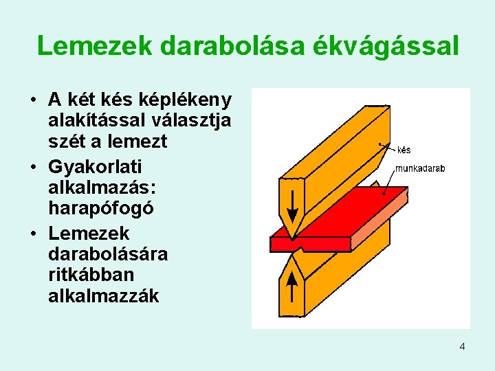 Lemezek darabolása ékvágással • A két kés képlékeny alakítással választja szét a lemezt •