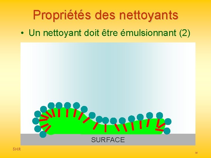 Propriétés des nettoyants • Un nettoyant doit être émulsionnant (2) SURFACE SHR 14 