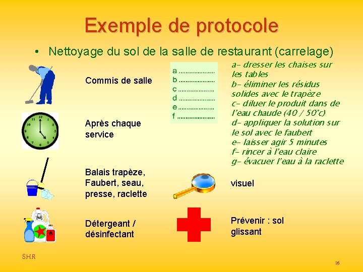 Exemple de protocole • Nettoyage du sol de la salle de restaurant (carrelage) Commis