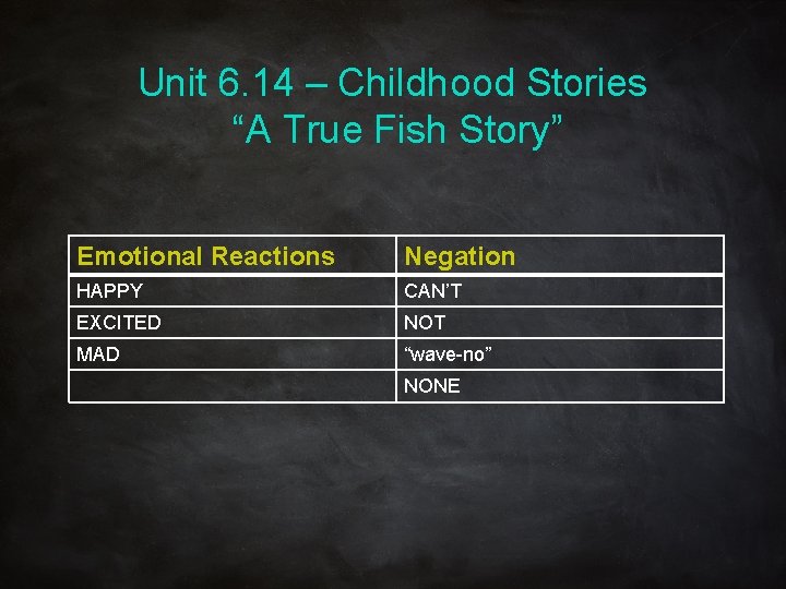 Unit 6. 14 – Childhood Stories “A True Fish Story” Emotional Reactions Negation HAPPY Unit 6. 14 – Childhood Stories “A True Fish Story” Emotional Reactions Negation HAPPY