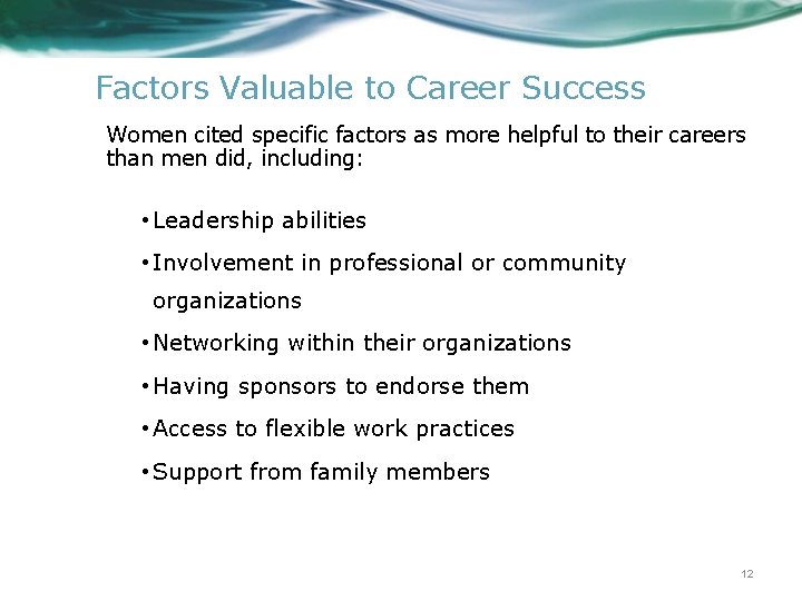 Factors Valuable to Career Success Women cited specific factors as more helpful to their