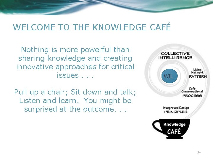 WELCOME TO THE KNOWLEDGE CAFÉ Nothing is more powerful than sharing knowledge and creating