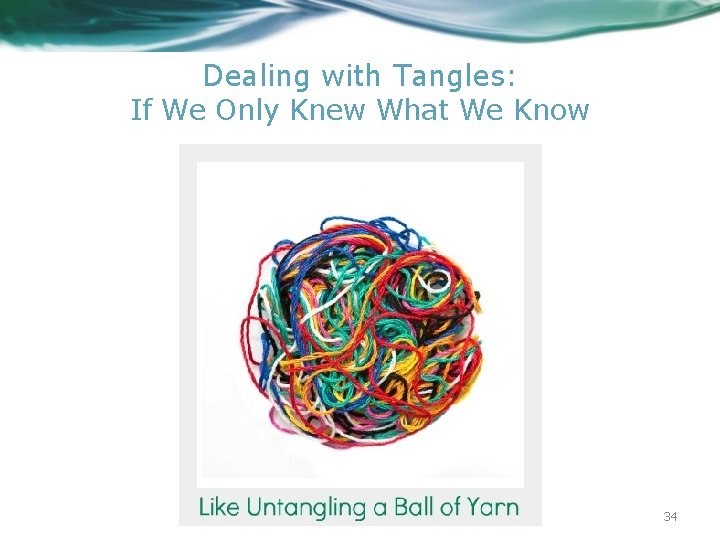 Dealing with Tangles: If We Only Knew What We Know 34 