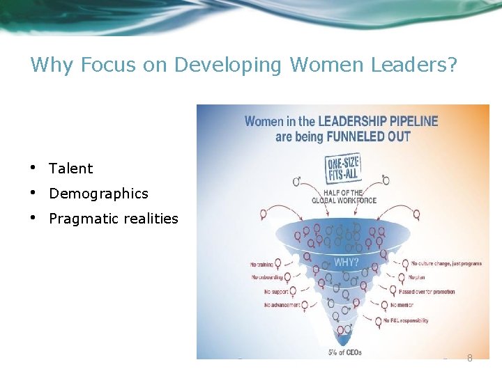 Why Focus on Developing Women Leaders? • • • Talent Demographics Pragmatic realities 8