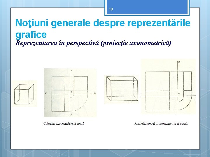 18 Noţiuni generale despre reprezentările grafice Reprezentarea în perspectivă (proiecţie axonometrică) 