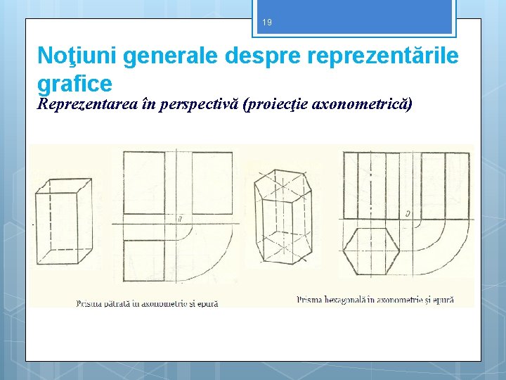 19 Noţiuni generale despre reprezentările grafice Reprezentarea în perspectivă (proiecţie axonometrică) 