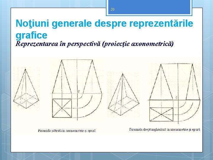 20 Noţiuni generale despre reprezentările grafice Reprezentarea în perspectivă (proiecţie axonometrică) 