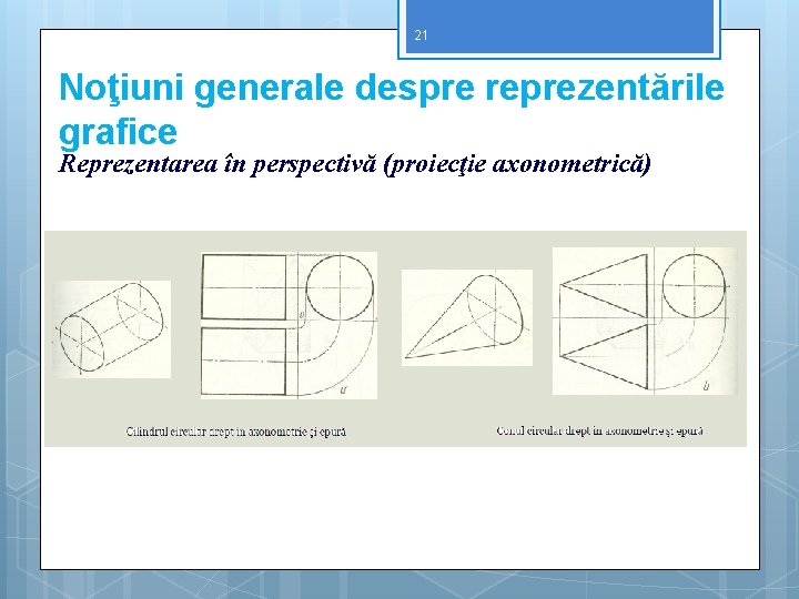 21 Noţiuni generale despre reprezentările grafice Reprezentarea în perspectivă (proiecţie axonometrică) 