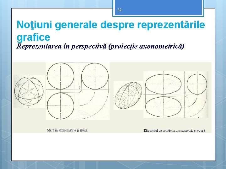 22 Noţiuni generale despre reprezentările grafice Reprezentarea în perspectivă (proiecţie axonometrică) 