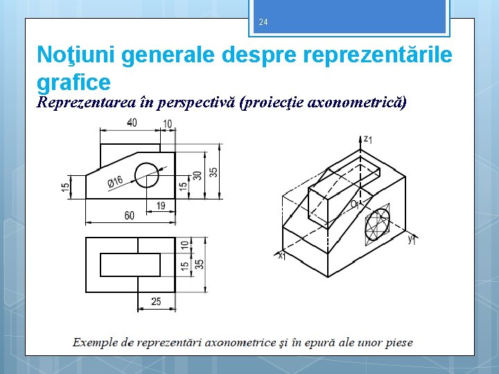 24 Noţiuni generale despre reprezentările grafice Reprezentarea în perspectivă (proiecţie axonometrică) 